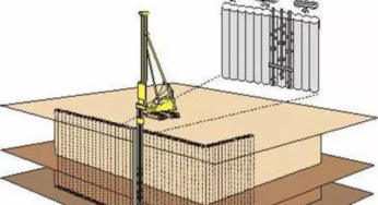 SMW CONSTRUCTION PROCESS