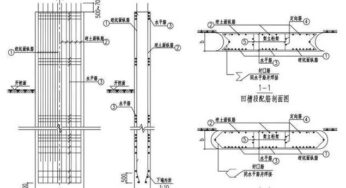 Design of Underground Continuous Wall