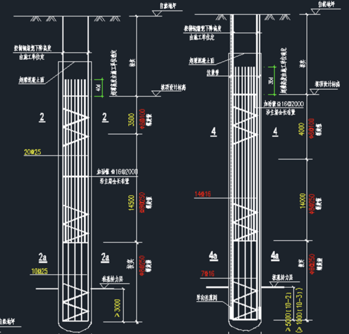 Read more about the article Bored Pile Construction: Comprehensive Guide to Quality Control and Post-Grouting Techniques